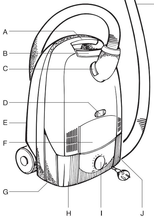 PROGRESS MAX 2000 - .....le filtré papier est endommagé et le filtré de protection moteur devient sale - 2