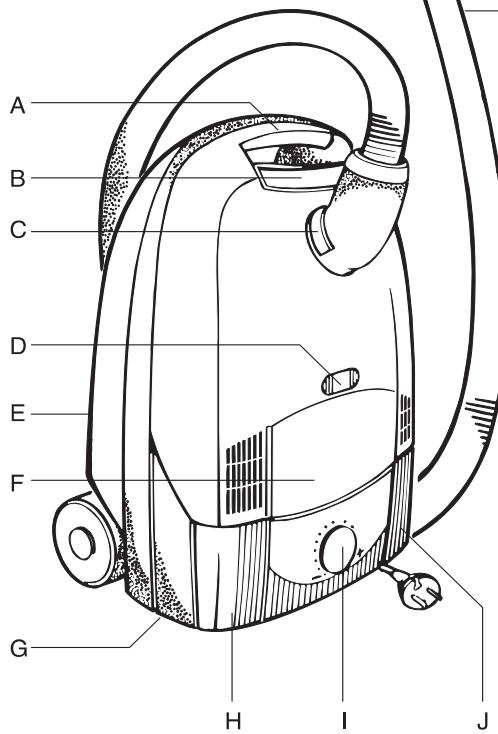 PROGRESS MAX 2000 - ... è scattato il fusibile - 3