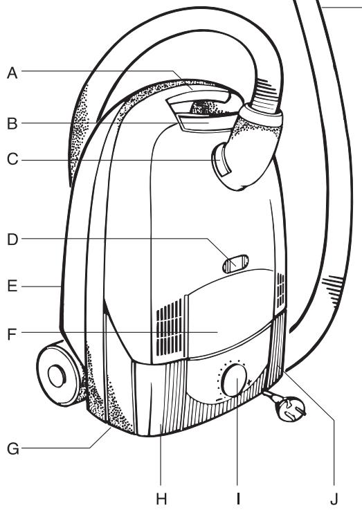 PROGRESS MAX 2300 - .....le filtré papier est endommagé et le filtré de protection moteur devient sale - 2