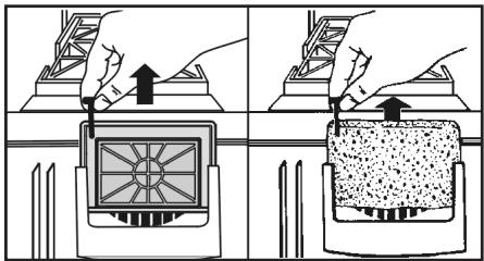 PROGRESS MAX2305 - Changement du microfiltre - 2