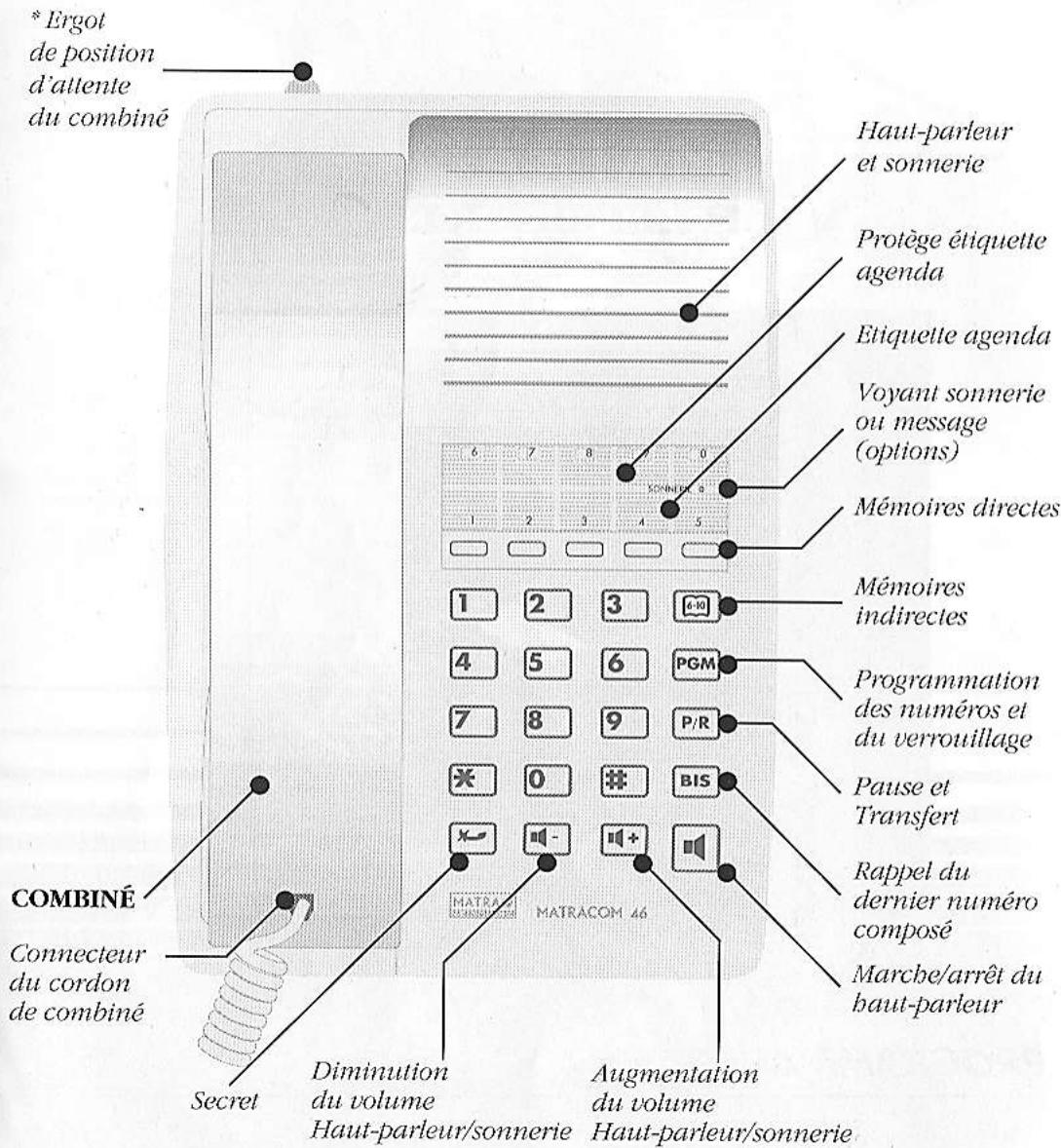 MATRA NORTEL MATRACOM 46 - Face avant - 1