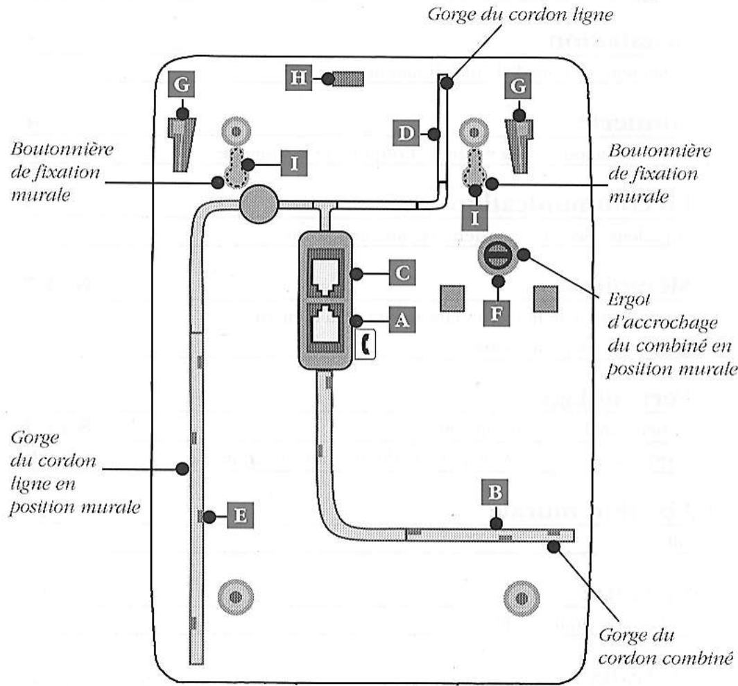 MATRA NORTEL MATRACOM 46 - 1