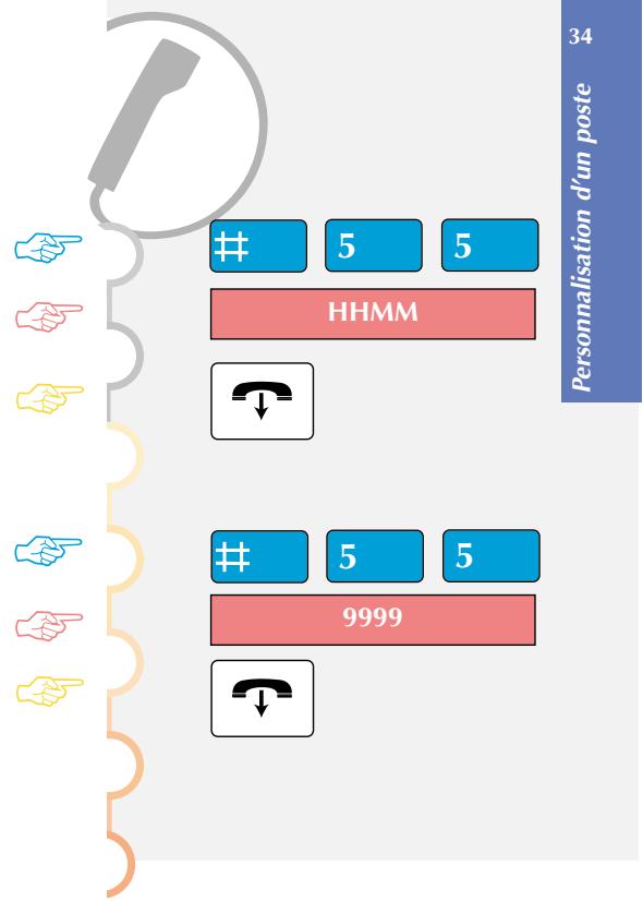 MATRA NORTEL MC 405E - Annulation de tous les rendez-vous - 1