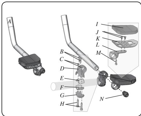 BONTRAGER RACE X LITE AEROBAR - Outils et matériel requis : - 1