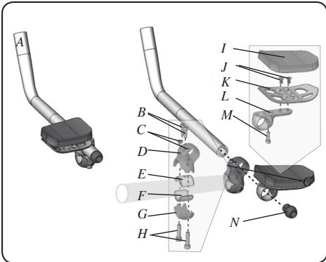 BONTRAGER RACE X LITE AEROBAR - Remove the arm pads before transporting on a car - 1