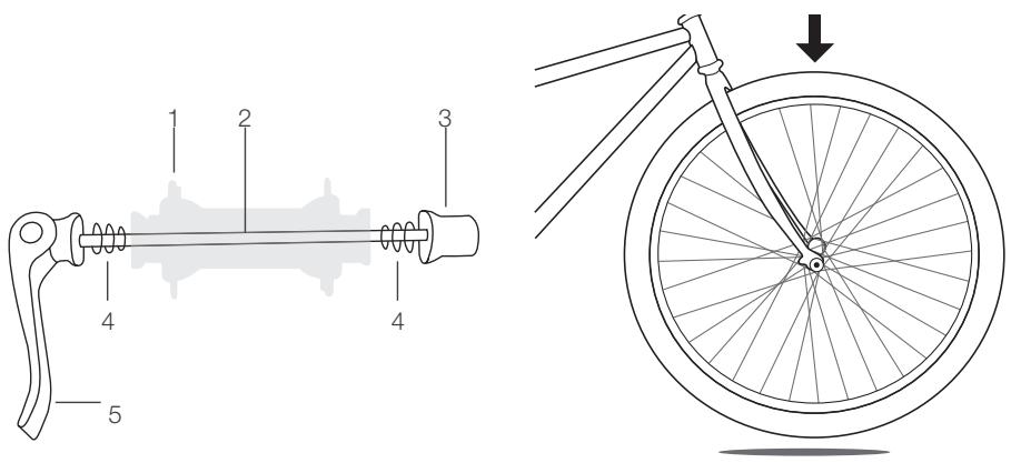 BONTRAGER WHEEL - Test de la fixation : Contrôle rapide - 1