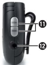 CRIVIT KH 260 - 3