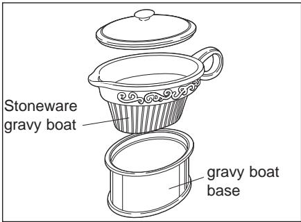 CROCK POT SCVG000-CN - POLARIZED PLUG - 2