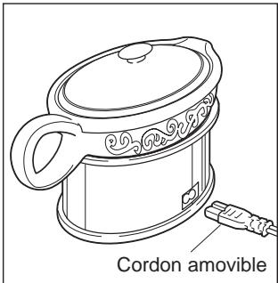 CROCK POT SCVG000-CN - FICHE POLARISEE - 3