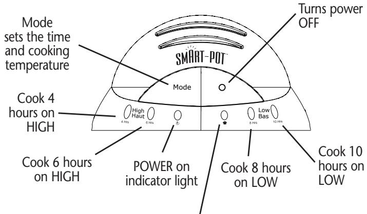 CROCK POT SCVP6009A1-CN - HOW TO USE YOUR SMART-POT™ SLOW COOKER - 2
