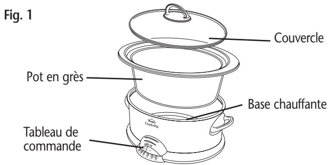 CROCK POT SCVP6009A1-CN - MODE D'EMPLOI DE LA MIJOTEUSE SMART-POT™ - 1