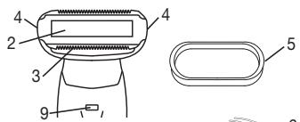 BEURER ELLE HLE 40 - Gerätebeschreibung - 2
