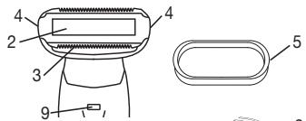 BEURER ELLE HLE 40 - Apparaatbeschrijving - 2