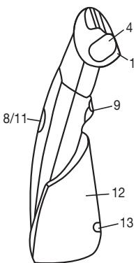 BEURER ELLE HLE 40 - Description de l'appareil - 1