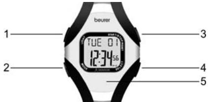 BEURER PM 18 - Boutons du cardiofréquencemètre - 1