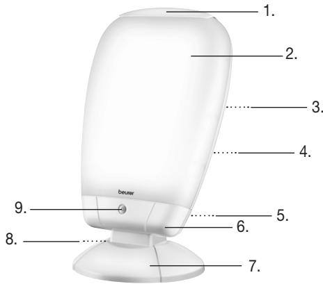 BEURER TL 80 - Budowa - 1