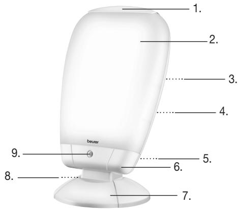 BEURER TL 80 - Genel Gorunum - 1