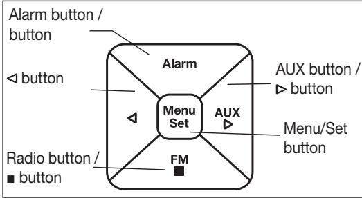 BEURER WL 70 - Device description - 2