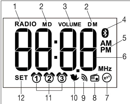 BEURER WL 90 - Device description - 3