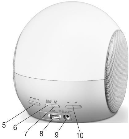 BEURER WL 90 - Device description - 2