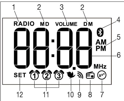 BEURER WL 90 - Pantalla - 1