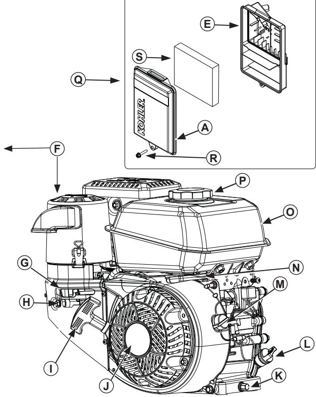 KOHLER CH 260 - Waurschuwing Califormie Proposition 65 - 2