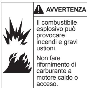 KOHLER CH 260 - Normedisicurezza - 1