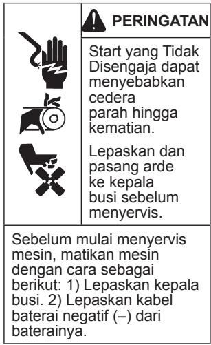 KOHLER CH 440 - Tindakan Poncegahan Demi Keselamatan - 3