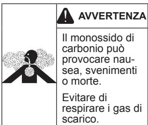 KOHLER CH 440 - Normedisicurezza - 2