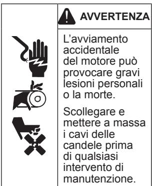 KOHLER CH 440 - Normedisicurezza - 3