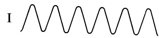 LADA NIVA - Contrôle de l'alternateur à l'aide d'un oscillographe électronique - 1