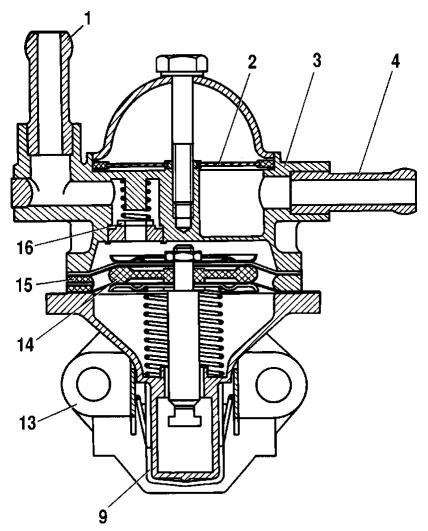 LADA NIVA - Pompe à carburant - 1