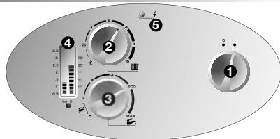 BULEX THEMATEK C24-F - 2