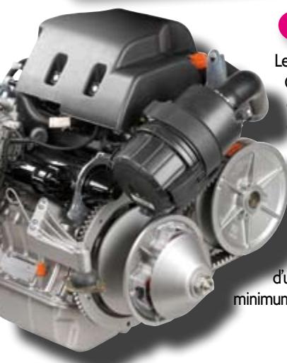 LIGIER OPTIMAX - Travail ou loisirs, à vous de désir! - 7