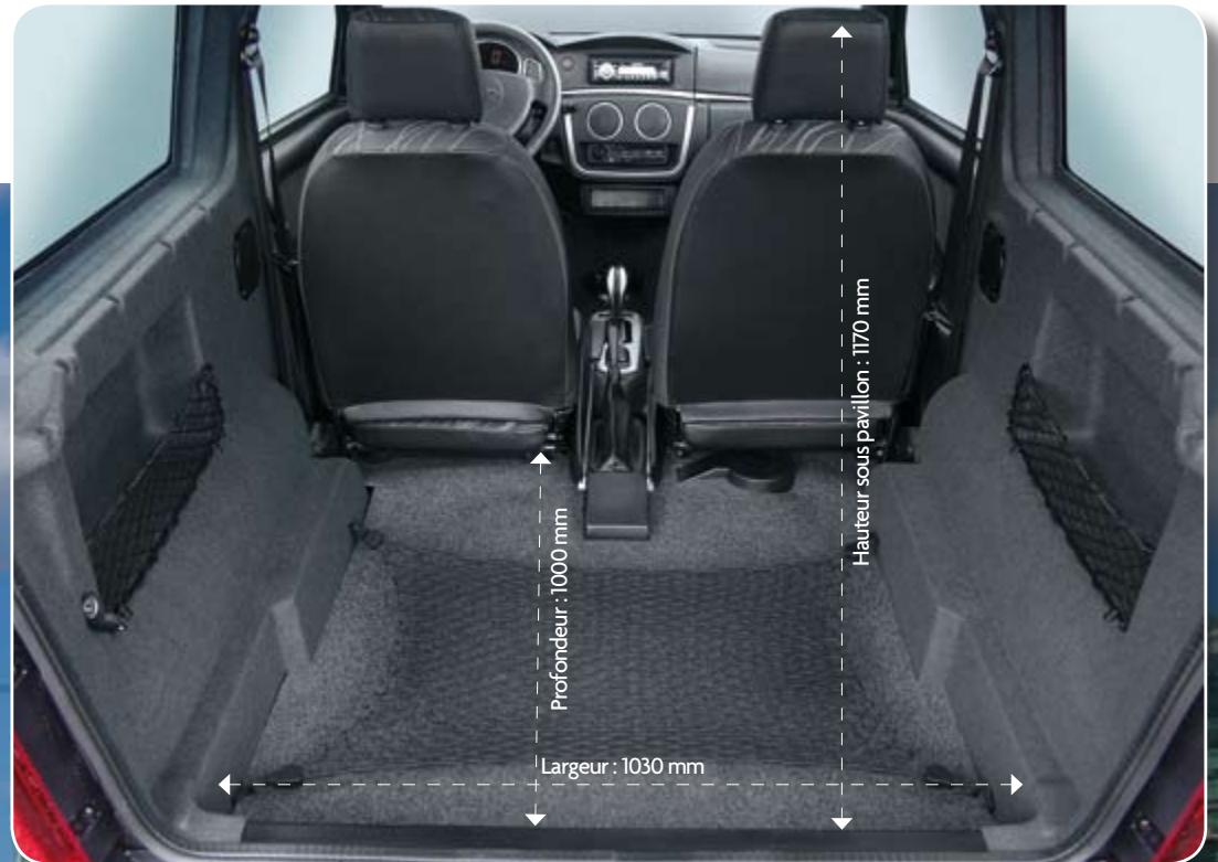 LIGIER OPTIMAX - Travail ou loisirs, à vous de désir! - 2