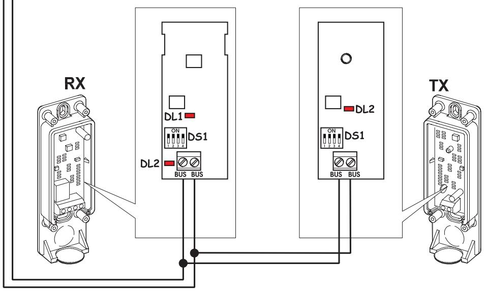 ADYX OMEGA - Connexion des photocellules - 2