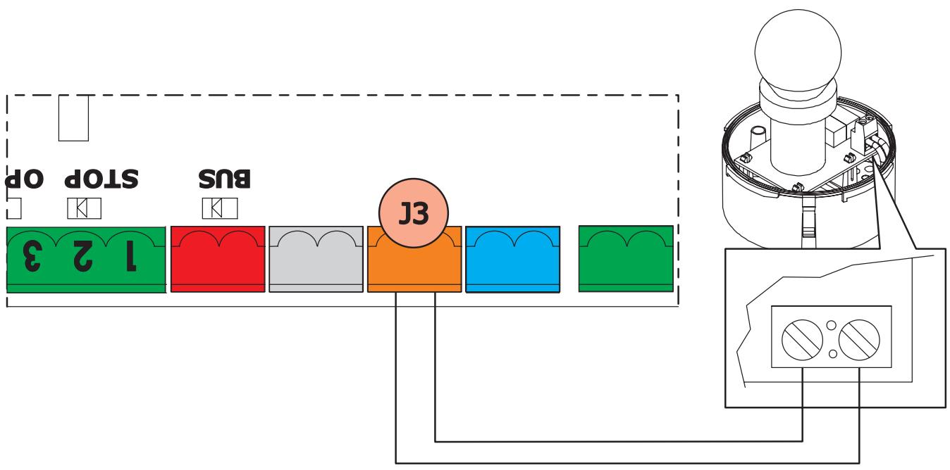 ADYX OMEGA - Dispositif de signalisation lumineux - 3