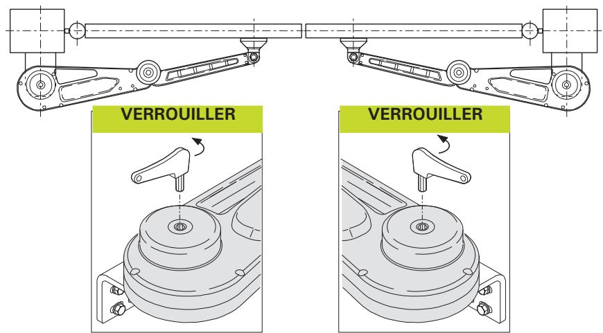 ADYX OMEGA - Verrouilage motoreducteurs - 1