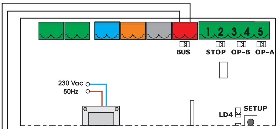 ADYX OMEGA - Connexion des photocellules - 1