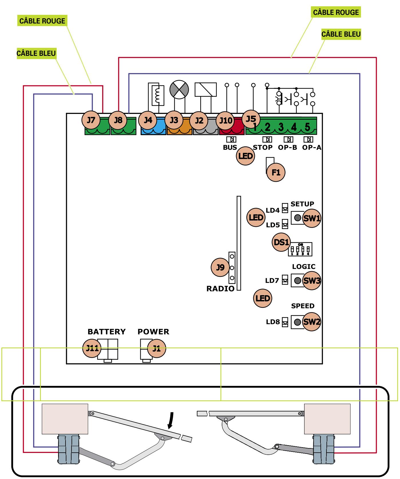 ADYX ORION - Câblage électrique des moteurs - 1