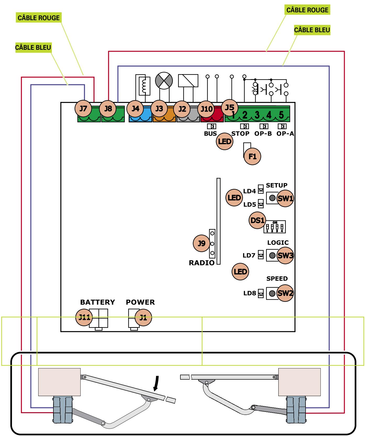 ADYX VEGA - Câblage électrique des moteurs - 1