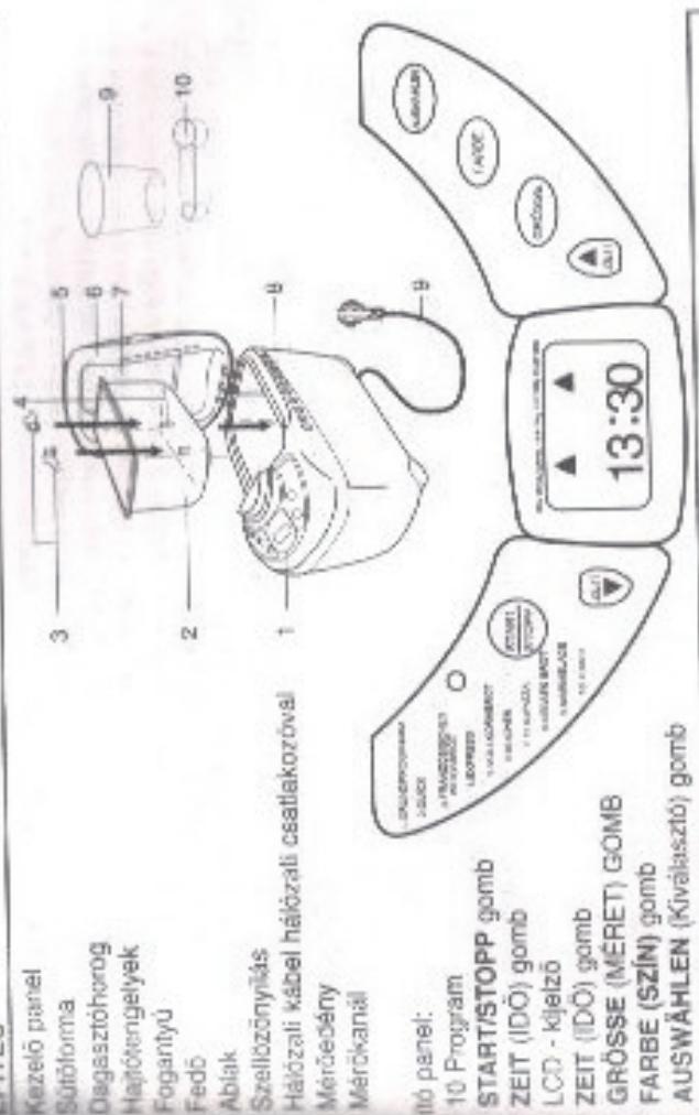 ELTA BA 120 - et la ####### - 2