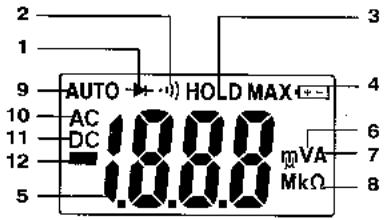 MULTIMETRIX VT18 - DESCRIPTION - DESCRIPTION - 2