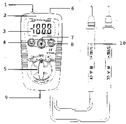 MULTIMETRIX VT18 - DESCRIPTION - DESCRIPTION - 1