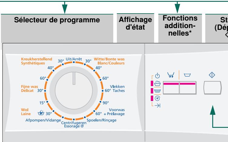 CONSTRUCTA CWF12A10BE - Ouvrez le robinet d'eau - 4