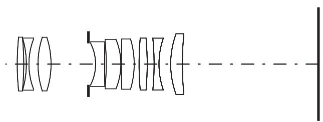 HASSELBLAD HC MACRO 4-120-II - Position de la pupille d'entrée - 1