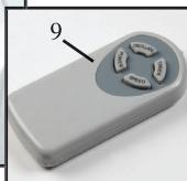 PRIMO KV1 - Garantie - 2
