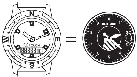 TISSOT T-TOUCH MULTIFONCTIONS - Description de la fonction - 1