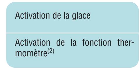 TISSOT T-TOUCH MULTIFONCTIONS - Mesure précise d'une durée - 44
