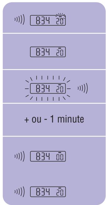 TISSOT T-TOUCH MULTIFONCTIONS - Mise à l'heure - 6